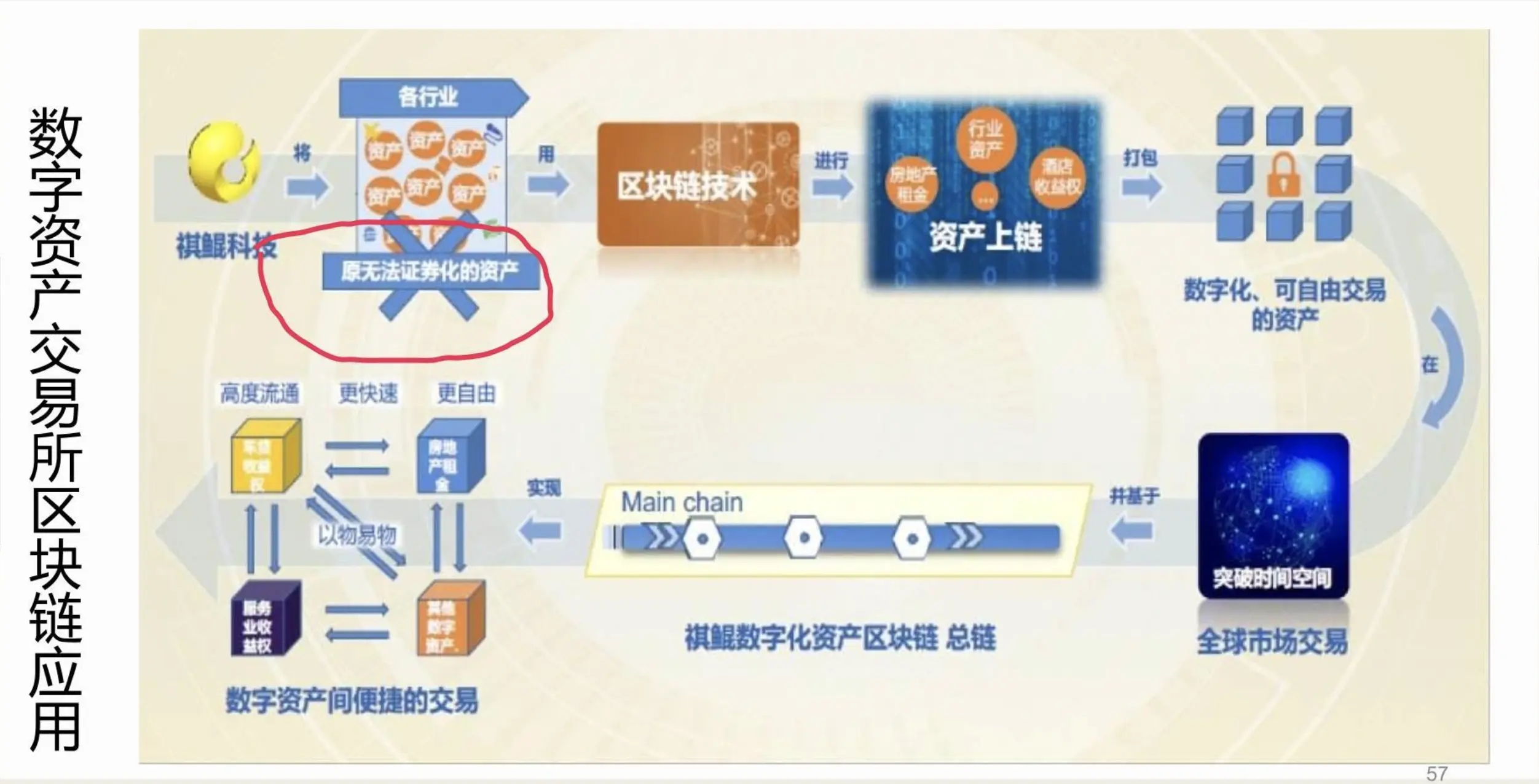 鳞魂电脑版中文版下载：开启冒险世界！