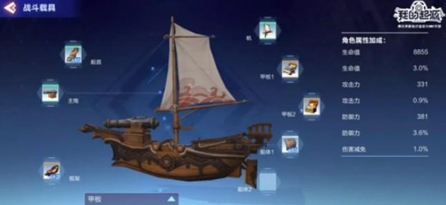 SD高达G世纪：属性神奇战舰，全面揭秘！