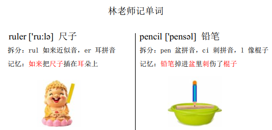 趣味英语启蒙动画片_趣味英语_趣味英语启蒙