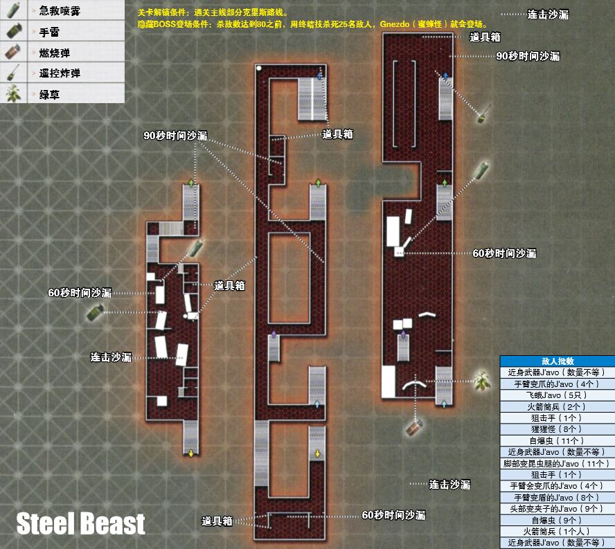 生化危机浣熊市行动玩起来好卡_生化危机浣熊市行动闪退_生化危机浣熊市行动ps4