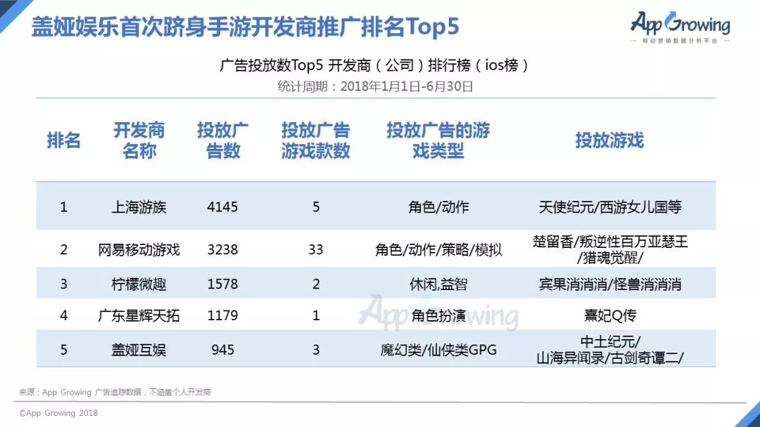 飞禽走兽手机版单机版_飞禽走兽单机版飞禽走兽游戏机_单机飞禽走兽下载