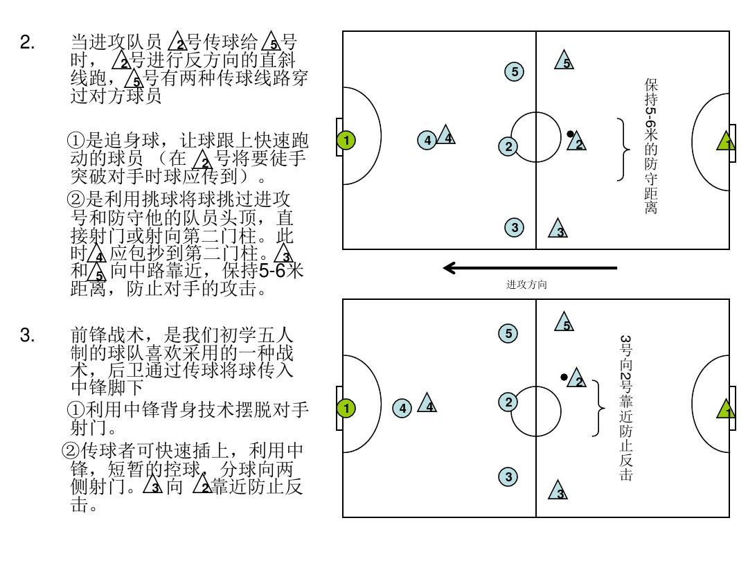 足球游戏网络版_足球版网络游戏推荐_足球版网络游戏大全