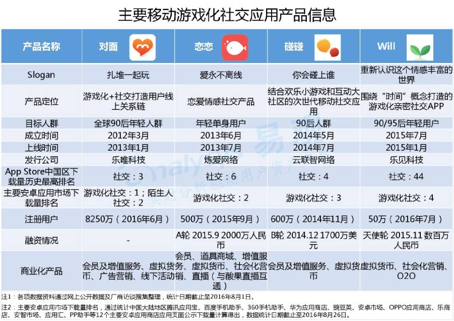 qq游戏安装包_qq游戏下载安装_安装腾讯qq游戏