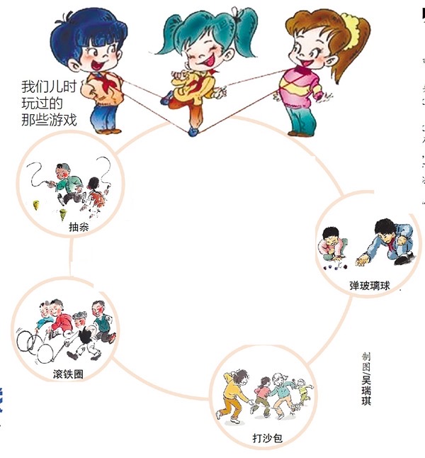 传统游戏项目_中国传统游戏项目_传统项目游戏有哪些