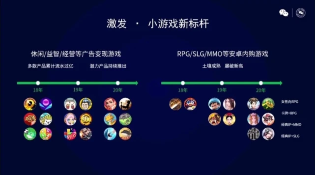 微信系统森破小子73_森破小子写的微型糸统_微信性系统森破小子56