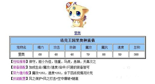 洛克王国辅助怎么刷性格_洛克王国性格辅助_洛克王国最强辅助