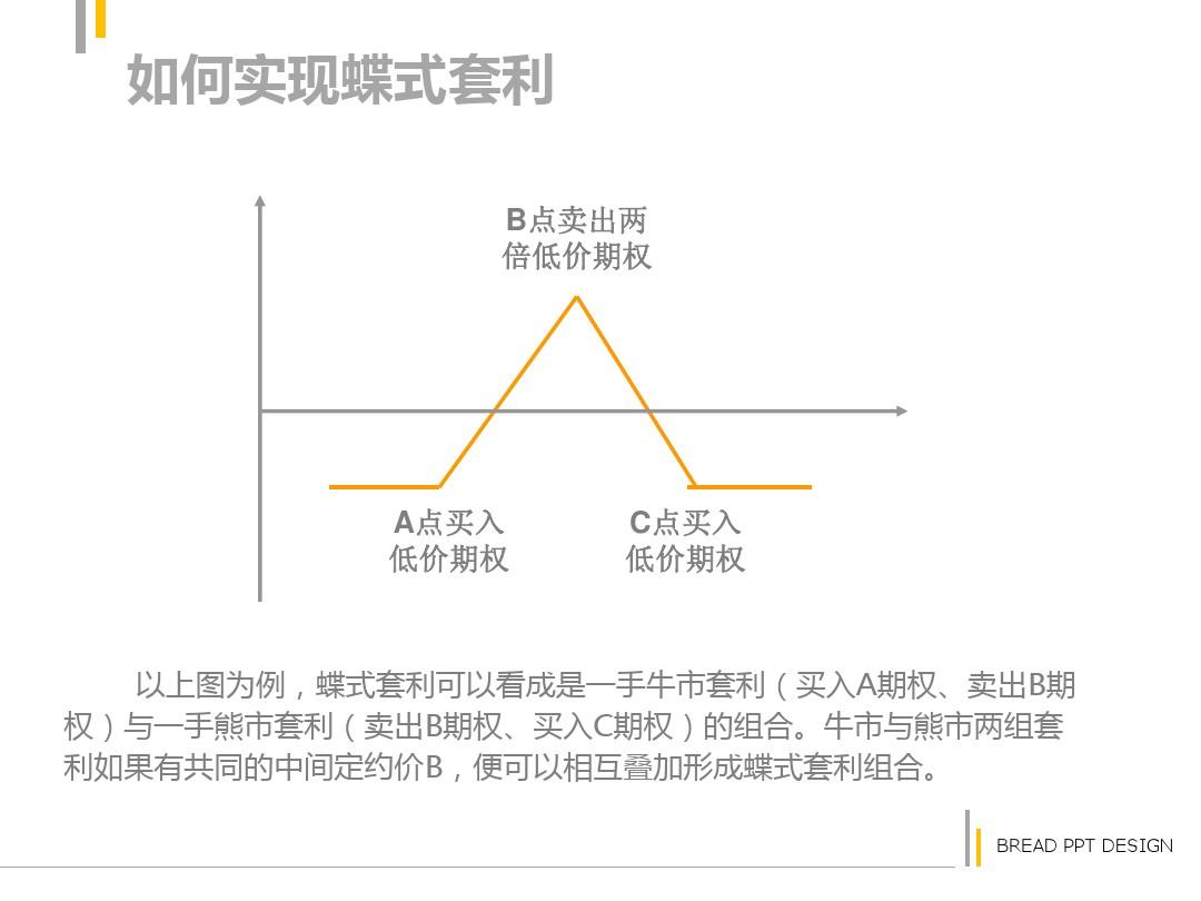 套利玩法_套利游戏_游戏套利技术