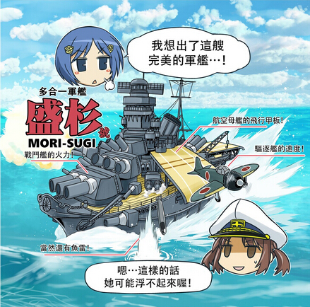 大航海雷霆舰队兴登堡战舰。_新版雷霆舰队_雷霆舰队2021版