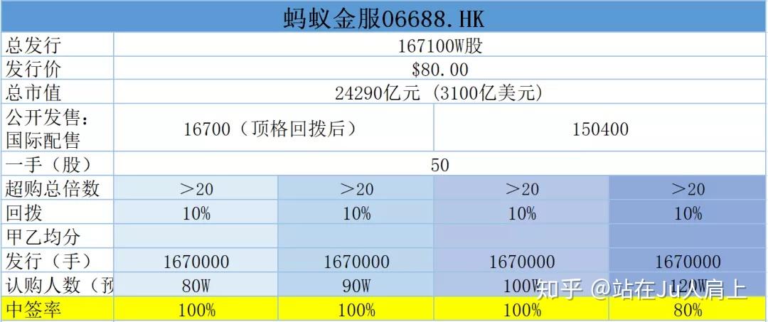 蚂蚁平台技术事业群_蚂蚁平台_蚂蚁平台官网