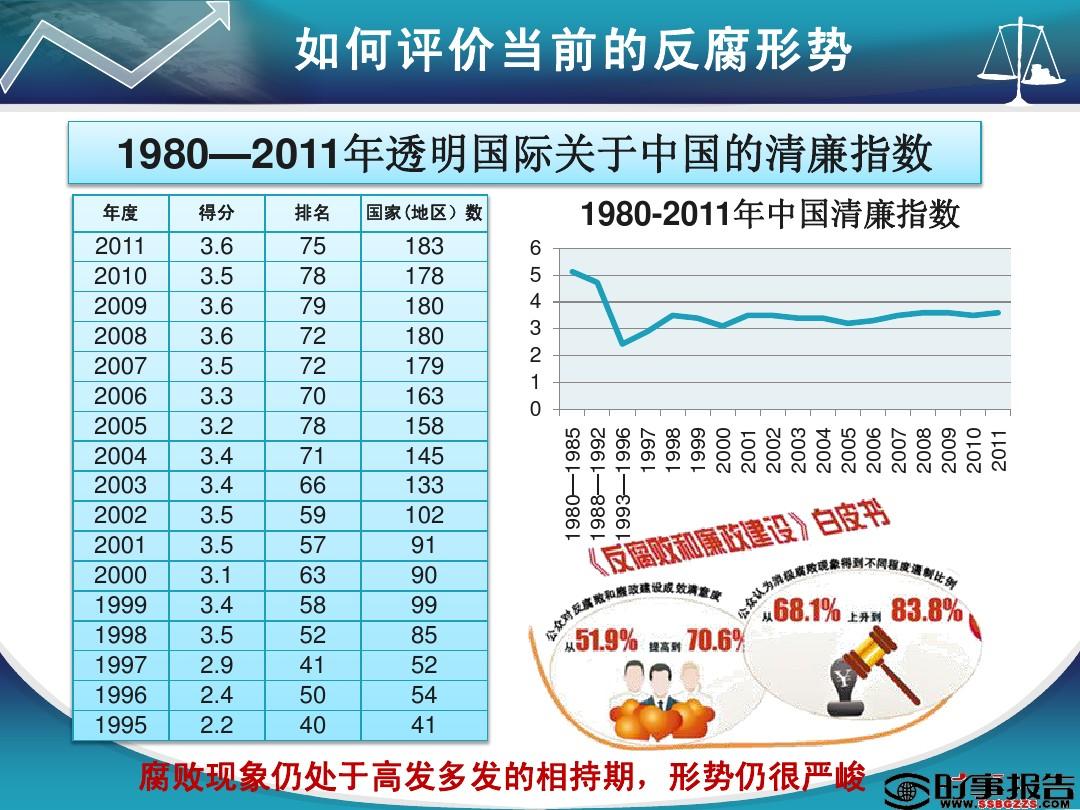 国家世界排名_世界最二国家_国家世界地图全图