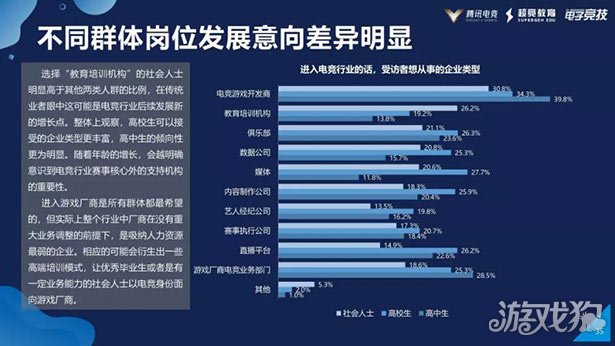 游戏风云解说bbc_游戏风云bbc工资_游戏风云主持人bbc