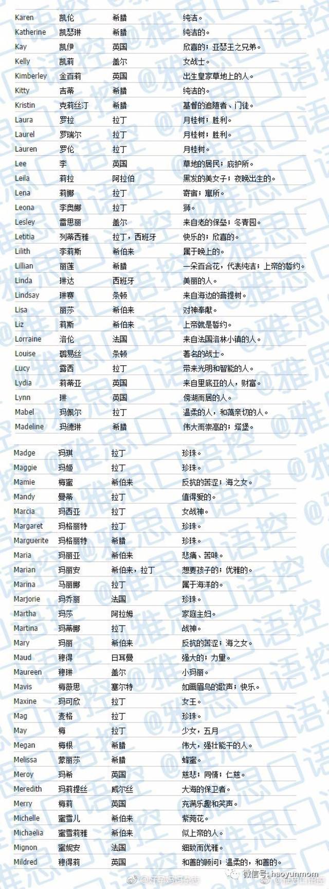 英文名字的游戏_英文名字游戏名_英文名字游戏id