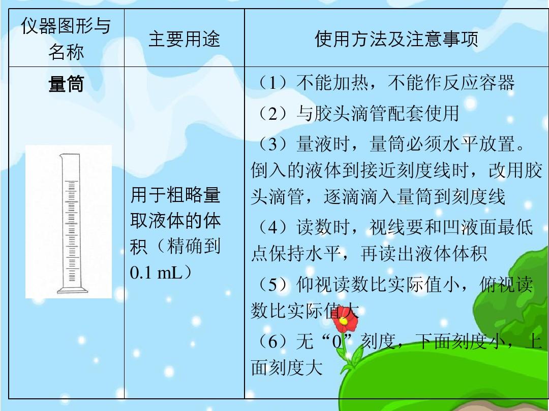 美国劲能液使用方法图_美国key劲能液骗局_美国key男士劲能液骗局