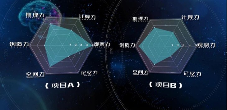 最强大脑水哥个人资料_最强大脑第一季水哥_最强大脑第二季水哥视频