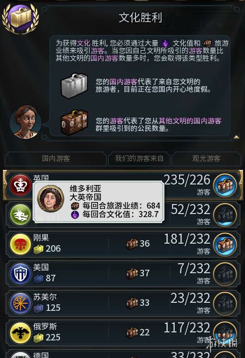游侠文明6点继续没反应_游侠文明反应继续没点了怎么办_游侠对战平台文明