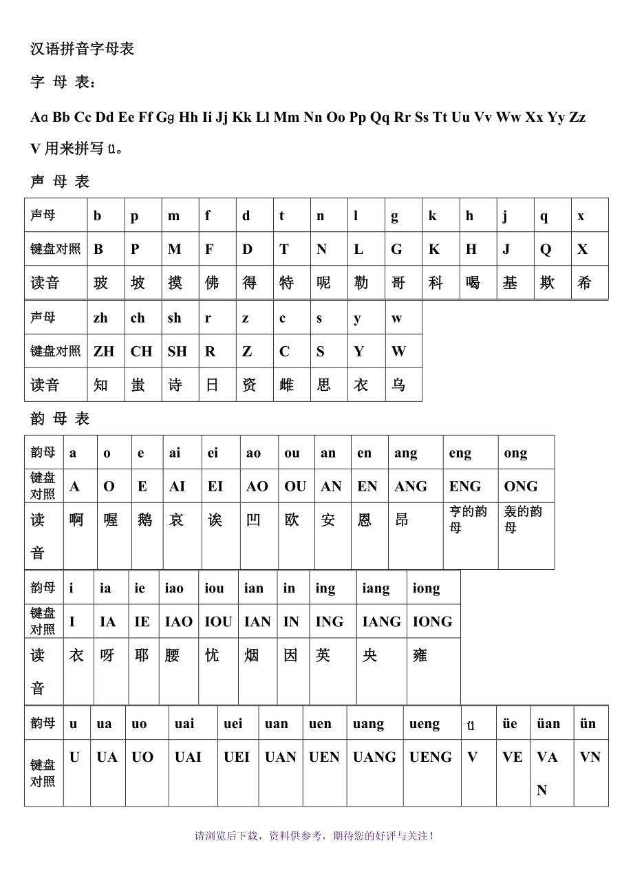 拼音输入法游戏是什么软件_拼音输入法游戏是谁发明的_游戏拼音输入法全是09