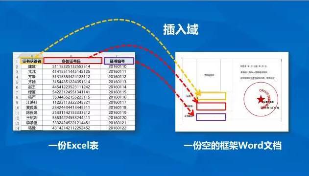 希望ol加速器_希望ol声望_希望ol连续技信怎么用