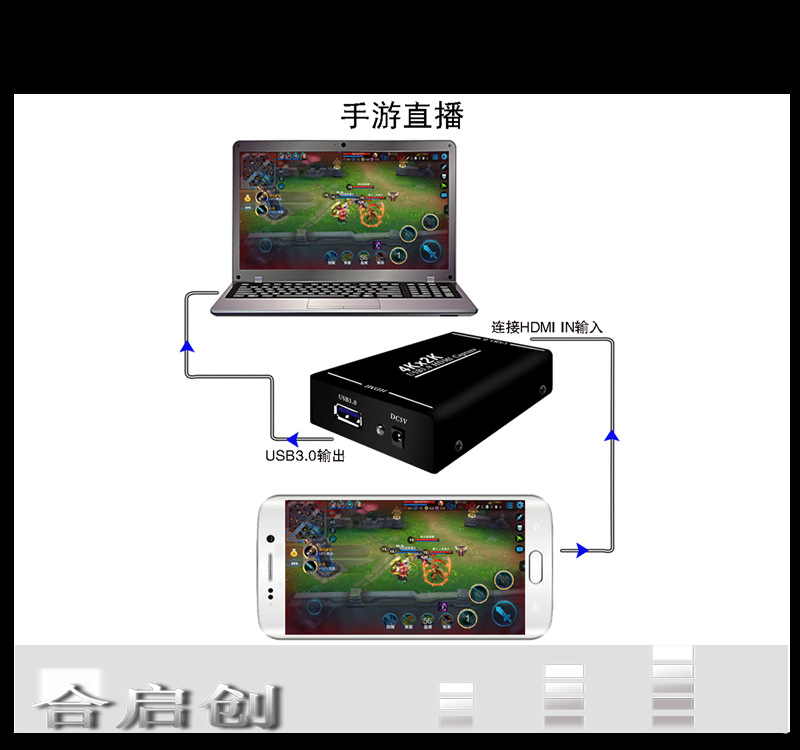 北京主机游戏_主机游戏斗鱼_斗鱼主机区四大天王