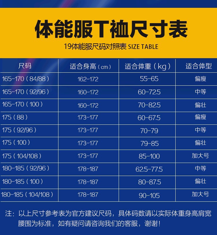 明日方舟资深干员tag搭配技巧大揭秘！