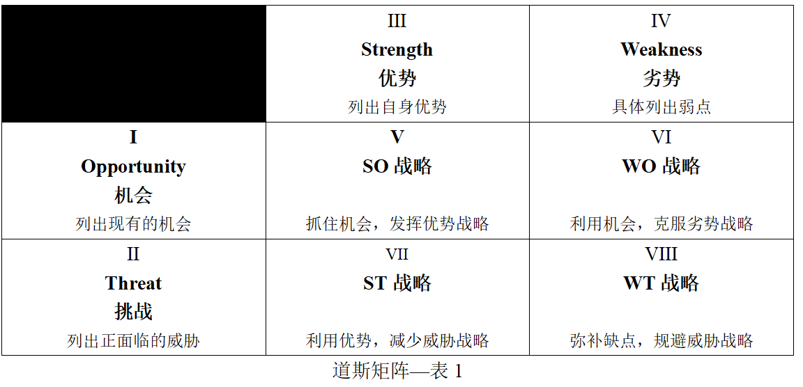 战略游戏推荐_战略游戏排行榜_即时战略游戏