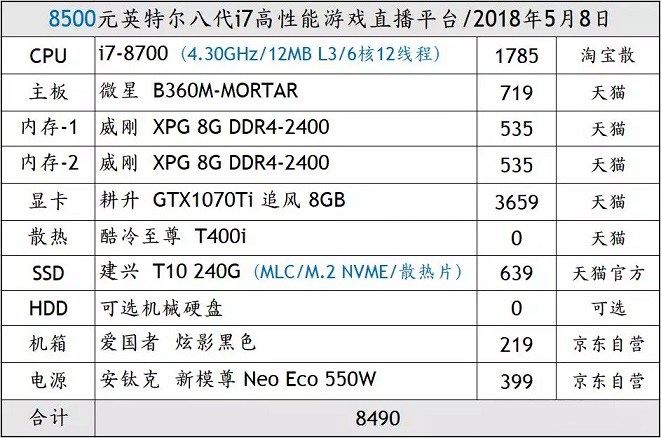 笔记本游戏性能排行，哪款最强？