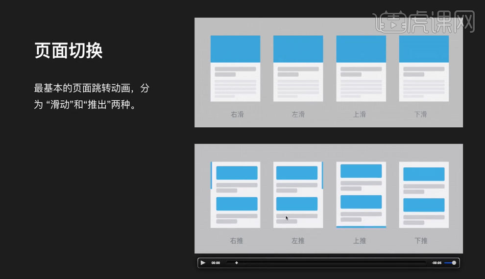教程游戏搬砖_html5 canvas游戏教程_教程游戏按键的作用