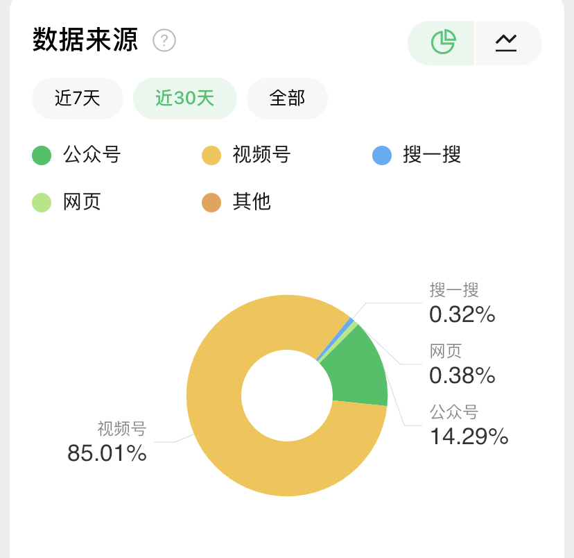 微信系统森破小子73_微信系统森破小子57_微信性系统森破小子56