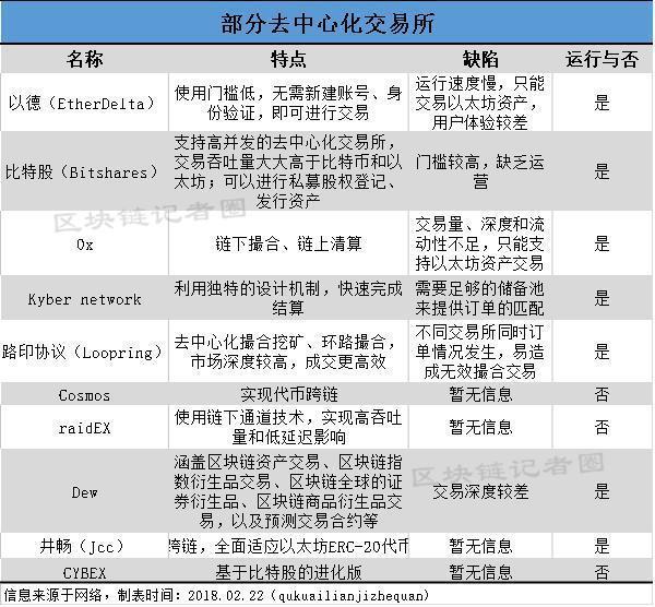 ftx_ftx范特西_川ftx