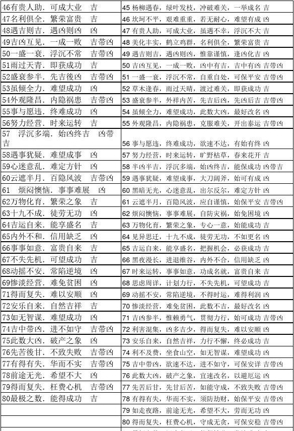吉测车牌号吉凶最准确的_在线车牌吉凶查询系统_车牌号码测吉凶查询