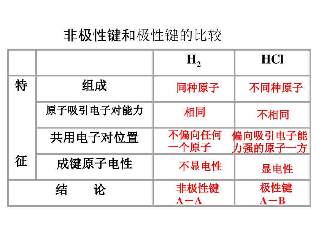 电子终结龙好用吗_电子终结龙效果_电子终结龙16000bgm