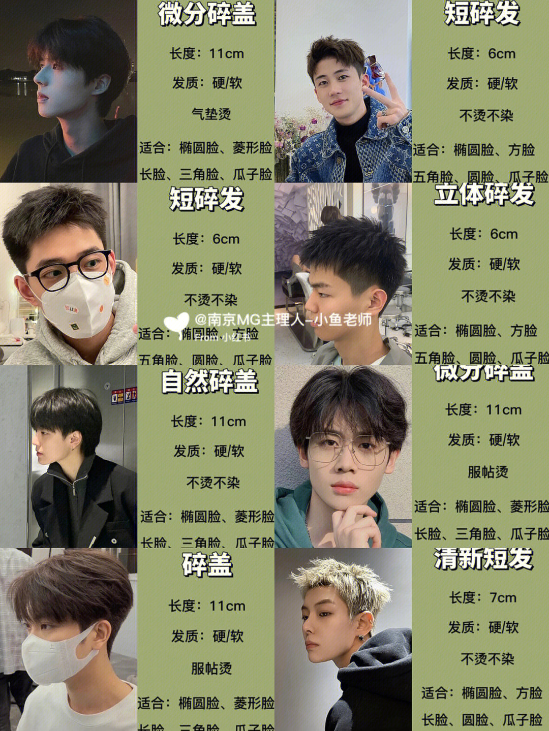 男生发型大全_大全男生发型图片_大全男生发型短发