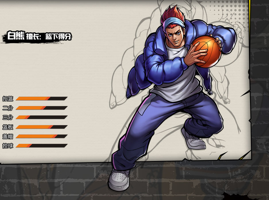街头篮球 大前锋身高_街头篮球大前锋名字_街头篮球前锋最佳身高