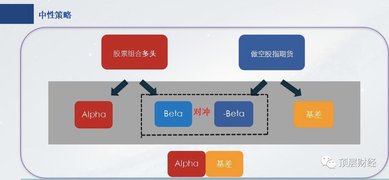 明日方舟资深干员tag搭配_明日方舟资深干员搭配标签_明日方舟资深干员搭配支援