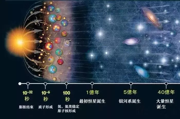 dnf裁决女神和弑神者_炉石裁决者图哈特_裁决者图哈特没有了