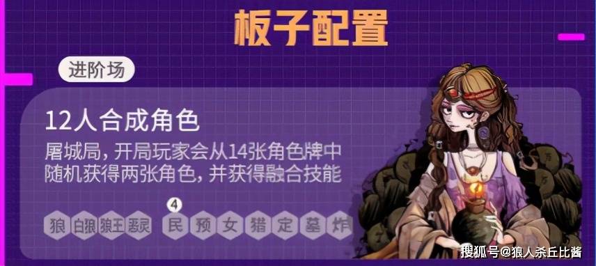 一站到底游戏里的身份特征可以是什么意思_阿里巴巴国际站会员身份的区别_手机可以玩的里番游戏