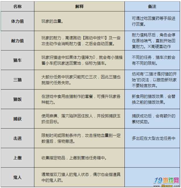 列表游戏好友很喜欢_列表游戏攻略_move 游戏列表