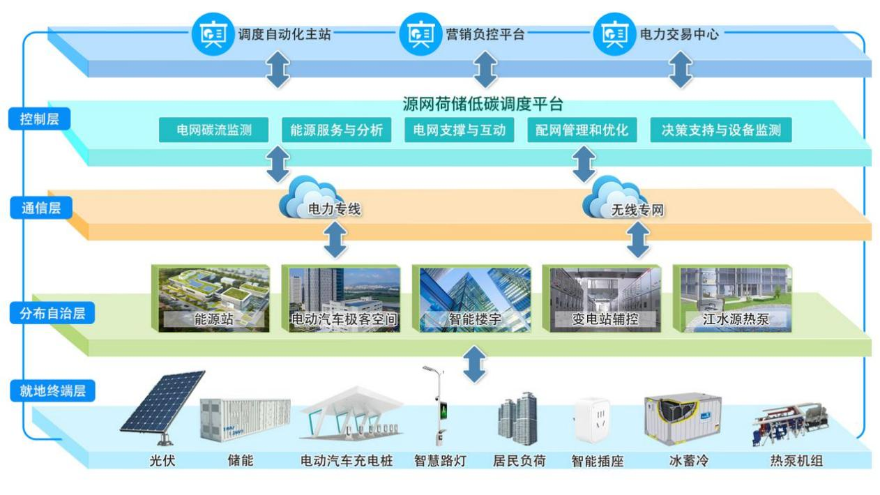 小苹果配置源地址_51ipa源地址