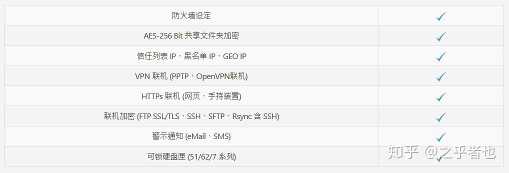 我的世界联机为什么进不去_七日杀游侠联机版进去就崩溃_我的世界联机教程