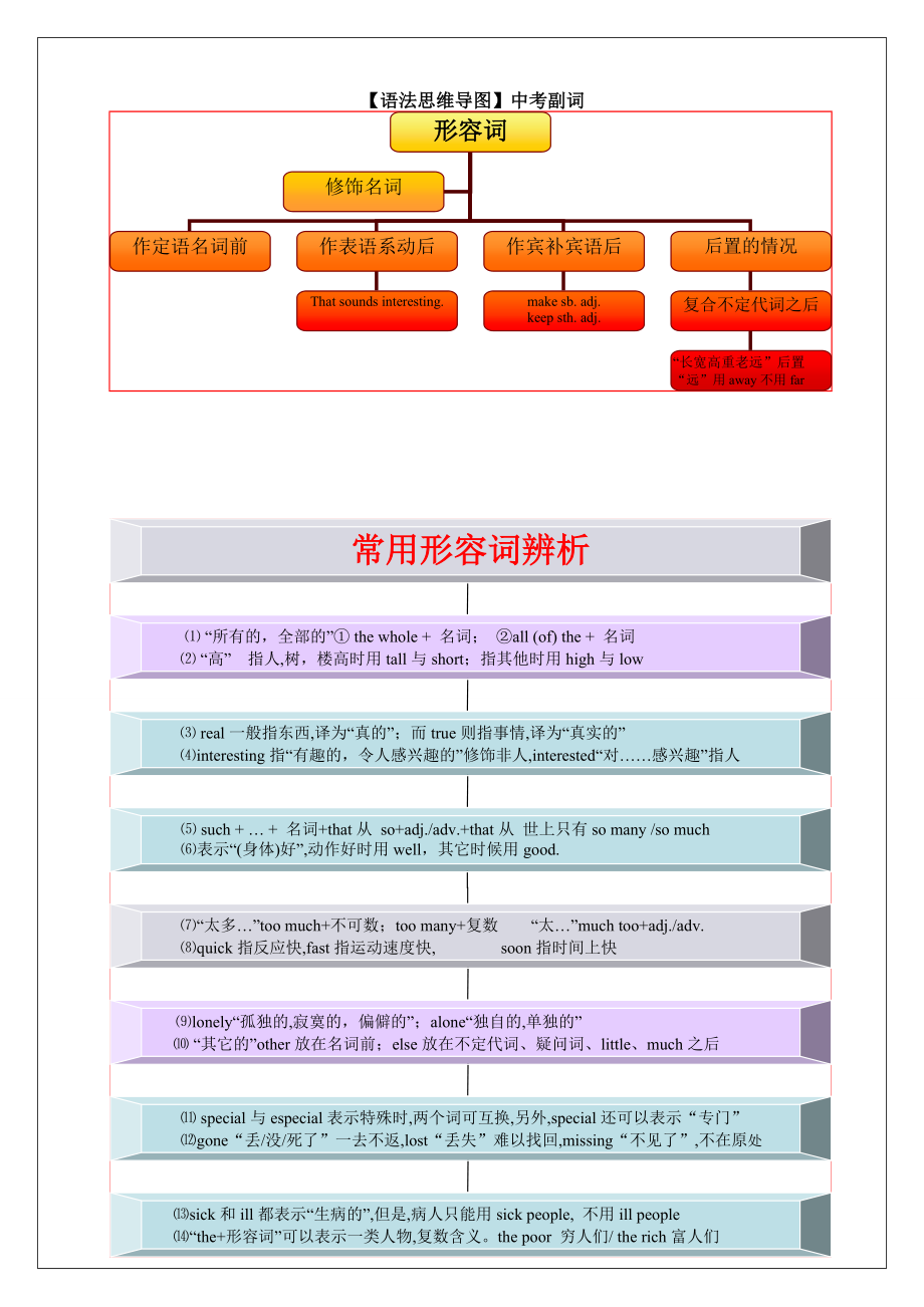 管理秩序英文_社会秩序英文_秩序英文
