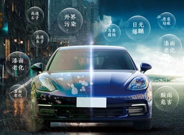 爱车车险是哪个保险公司的_爱车车_爱车车位