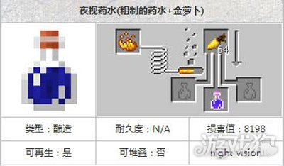 夜视药水效果指令_夜视药水合成表_我的世界夜视药水