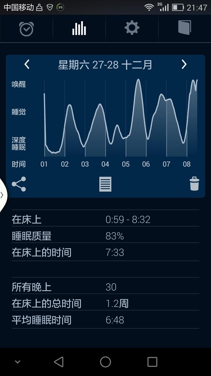 触摸深度睡眠游戏_深度睡眠游戏2_深度睡眠游戏