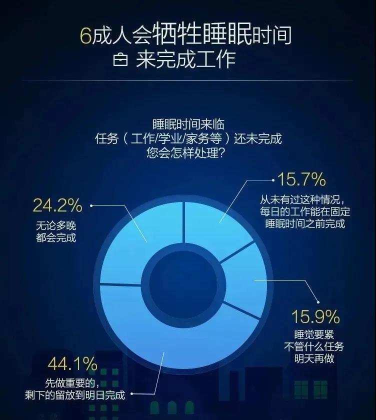 触摸深度睡眠游戏_深度睡眠游戏2_深度睡眠游戏