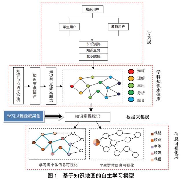 享学堂_享学儿童桌椅官网_快享学