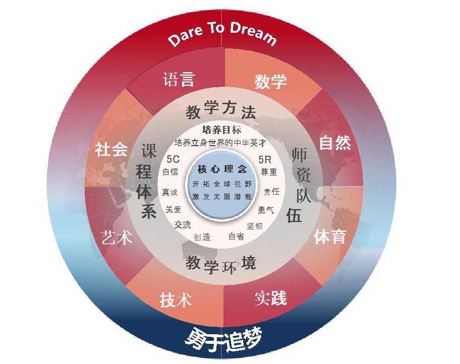 城阳万路通驾校_青岛驾校万路通_万路通