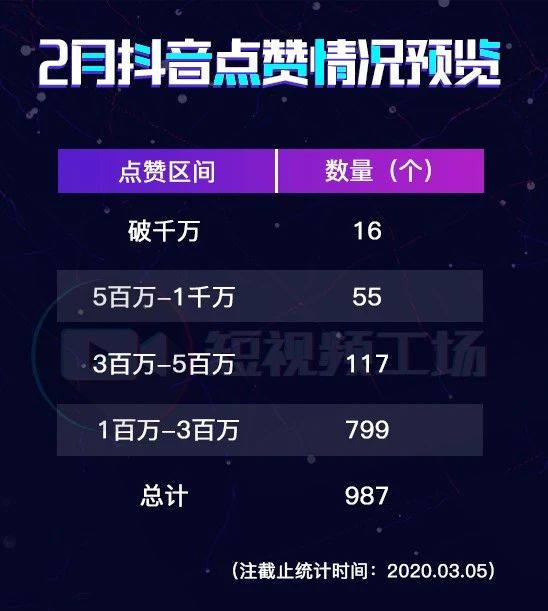 抖音下载抖音_抖音下载最新版本2023_抖音下载最新版本