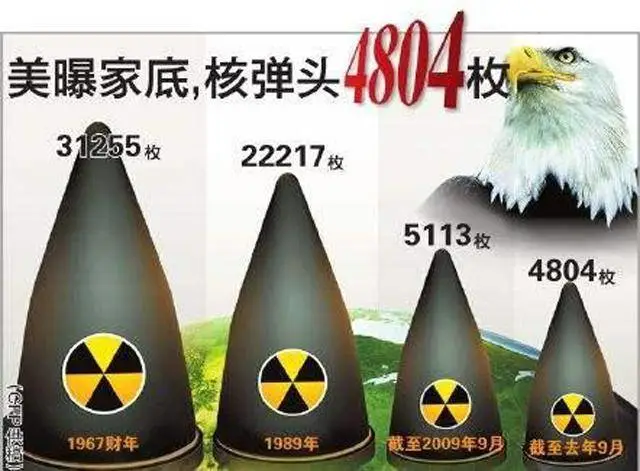 生命核_核生命理论_核生命是什么