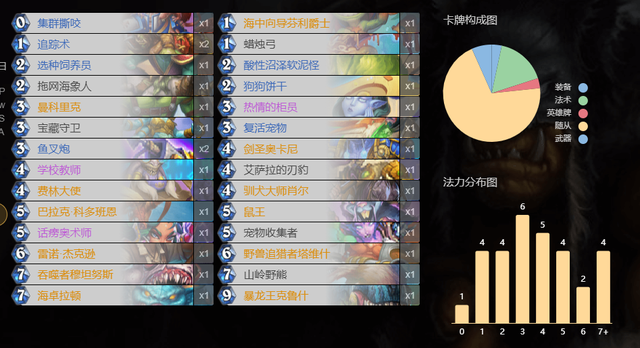 废二卡组2017上位_废二卡组_术士卡组术士卡组