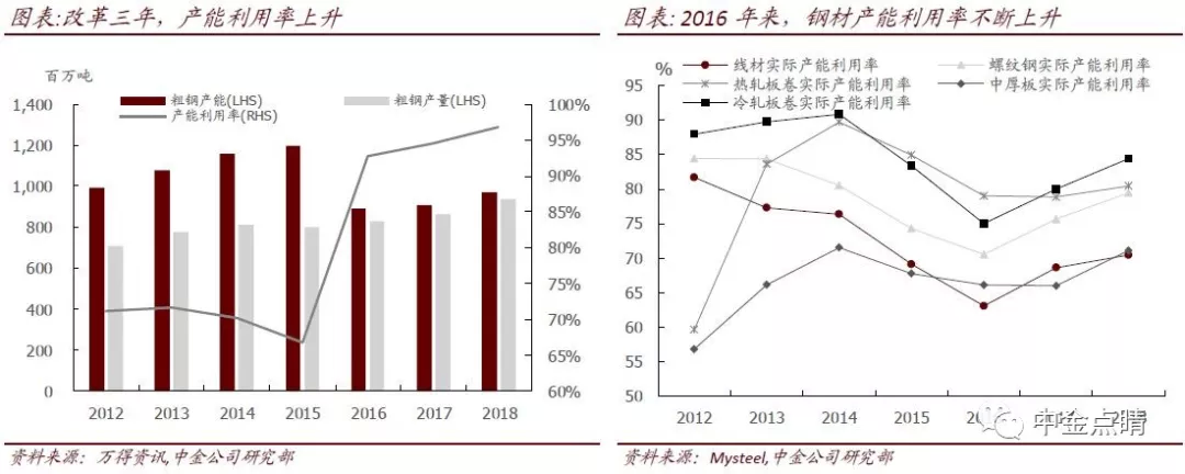 黑钢国际_国际黑钢干员_国际黑钢中任意一