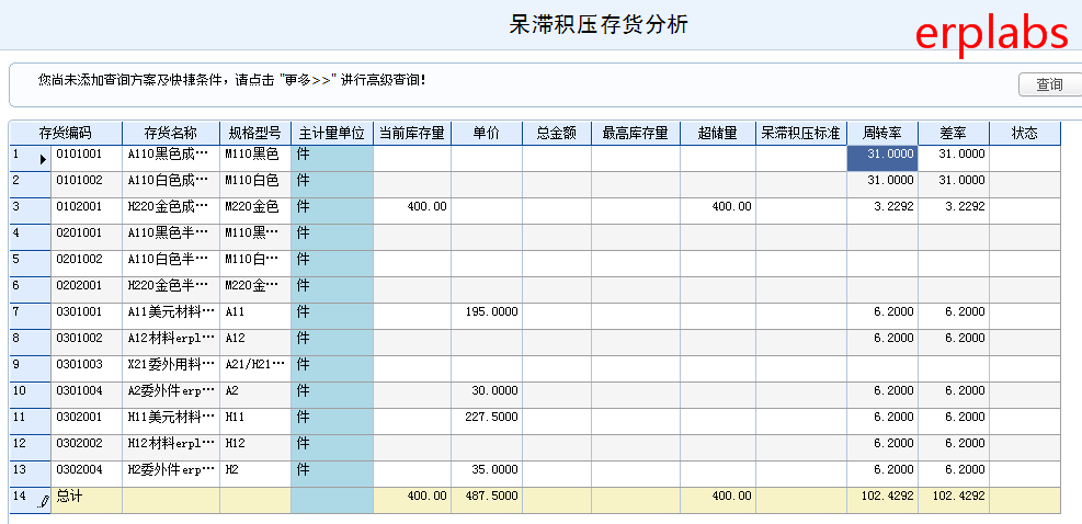 聚水潭erp功能_聚水潭erp_聚水潭erp登录入口